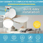 LED Ceiling Fan Light with Remote Control (40W)